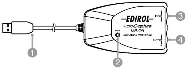 ROLAND UA-1A - Namen und Funktionen - 1