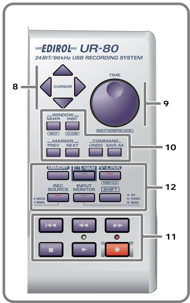 ROLAND UR-80 - Assignable - 2