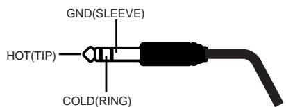 ROLAND UR-80 - Ingressi 1, 2 (INPUT 1/L, 2/R) - 2