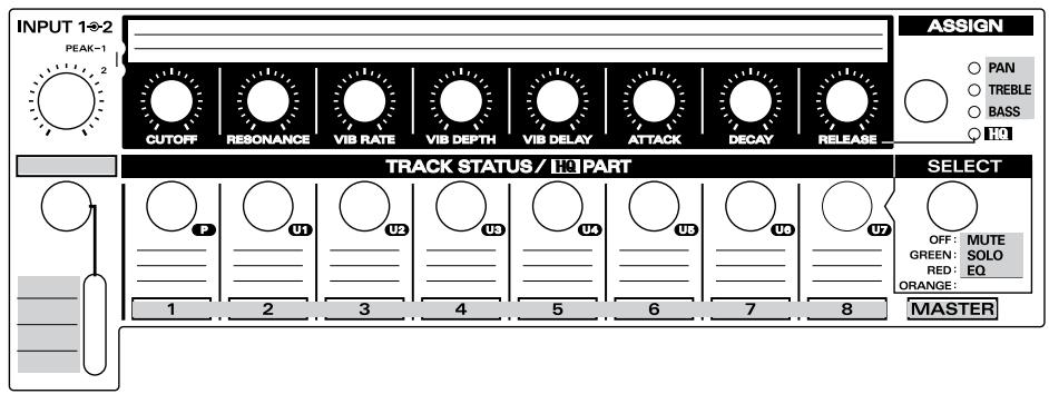 ROLAND UR-80 - Den Controllern zugewiesene Funktionen - 1