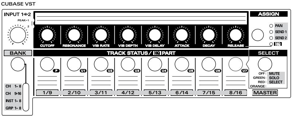 ROLAND UR-80 - Abschnitt Track Control - 1