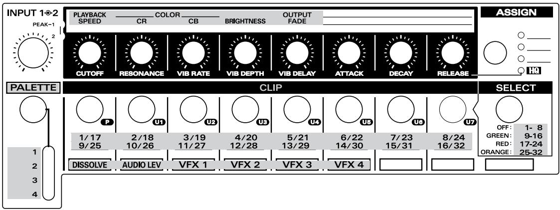 ROLAND UR-80 - Controllers used in V-LINK mode - 1