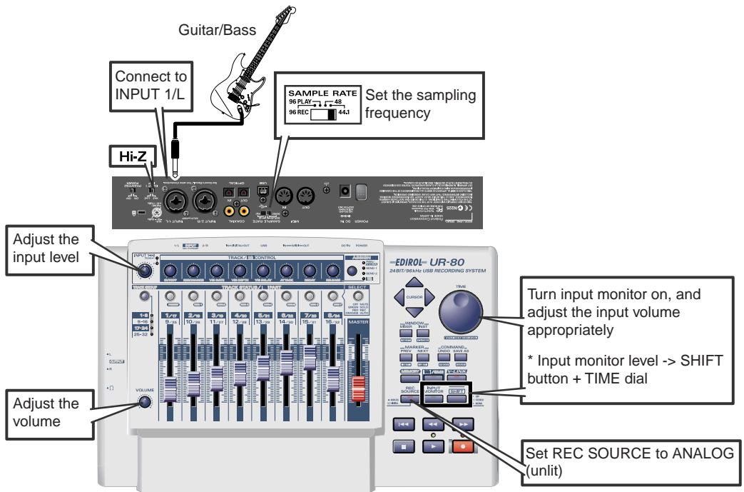 ROLAND UR-80 - Aufnahme von Gitarre oder Bass - 1