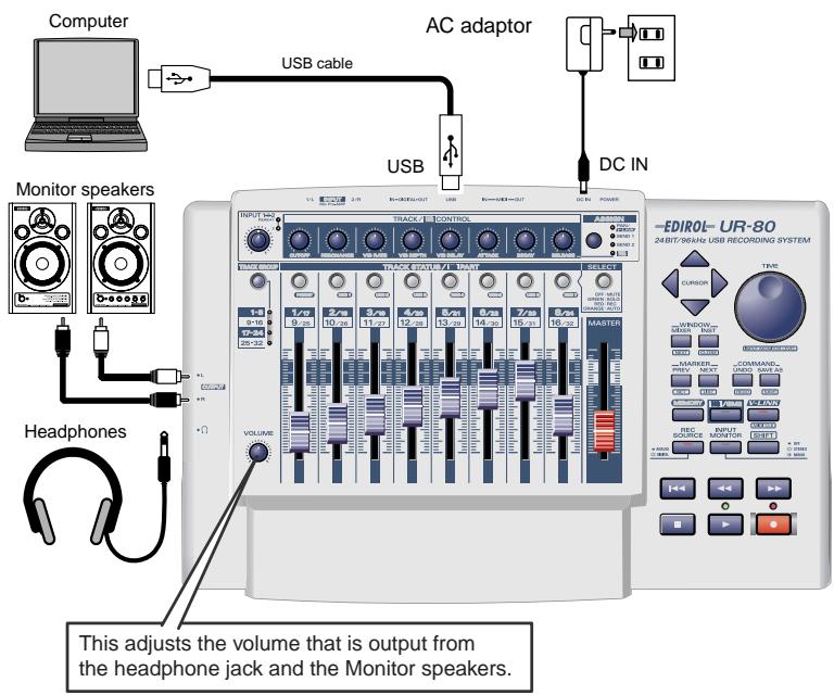 ROLAND UR-80 - Basic connections - 1