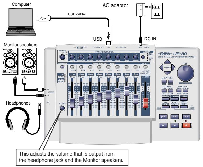 ROLAND UR-80 - Basic use - 1
