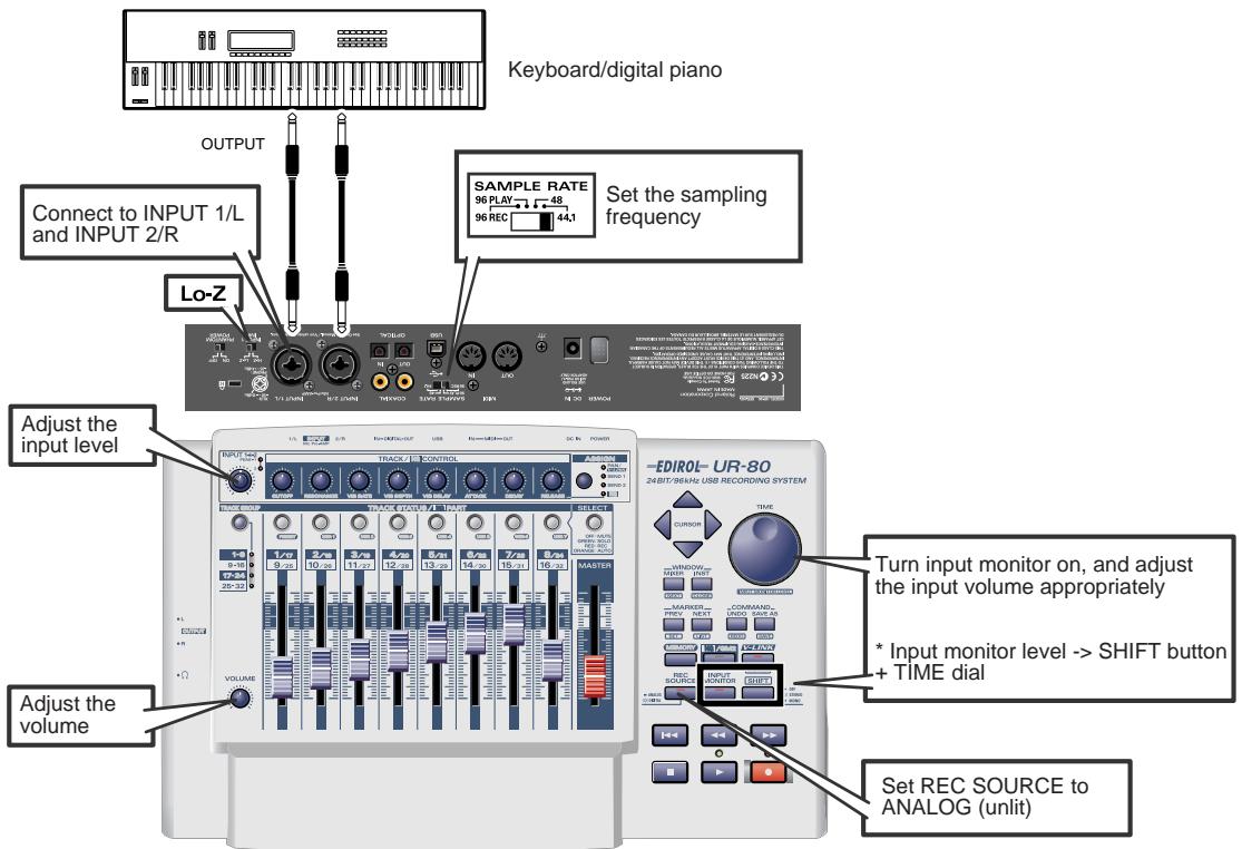 ROLAND UR-80 - Grabación de un teclado - 1