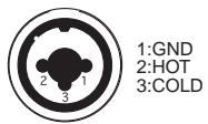 ROLAND UR-80 - Jacks de entrada 1, 2 (INPUT 1/L, 2/R) - 1