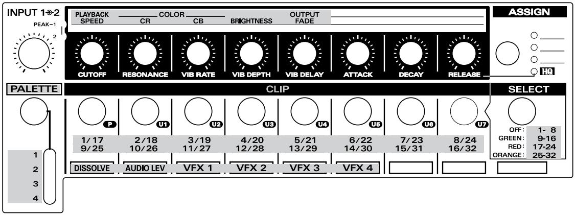 ROLAND UR-80 - ■ Controlli utilizzati in modalità V-LINK - 1
