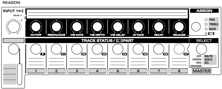 ROLAND UR-80 - ■ Funzioni assegnate ai controli - 1