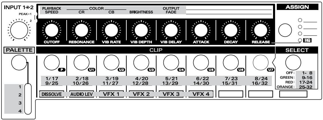 ROLAND UR-80 - ■ Im V-LINK-Modus verwendete Controller - 1