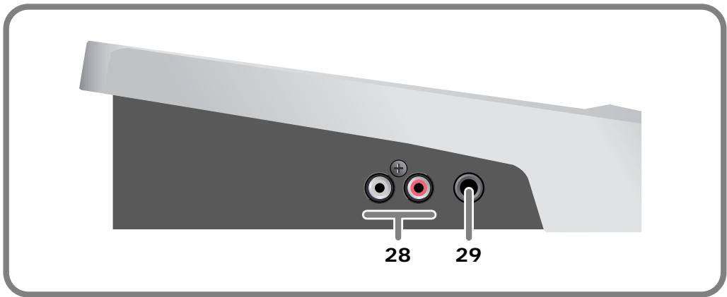 ROLAND UR-80 - Pannello laterale - 1