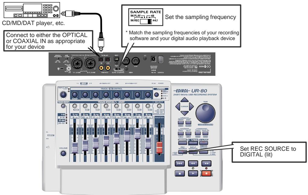 ROLAND UR-80 - Évitez les connexions en boucle - 2