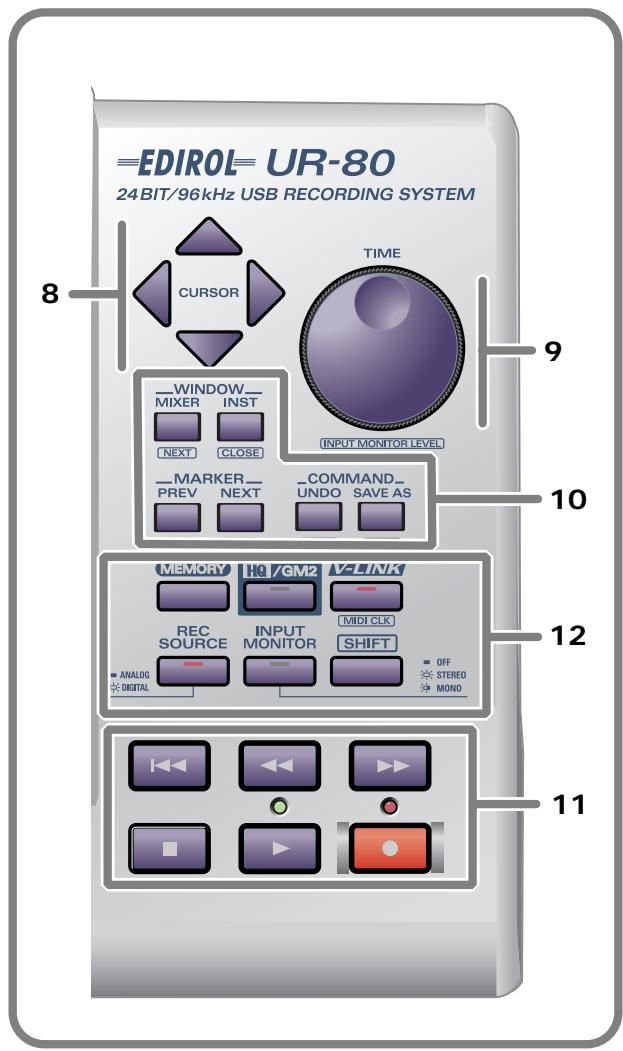 ROLAND UR-80 - ■ Master Control section - 1