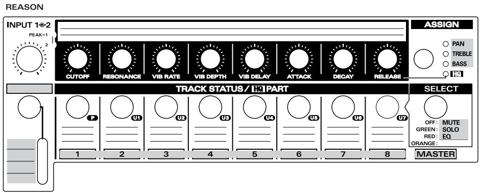 ROLAND UR-80 - Functions assigned to the controllers - 1