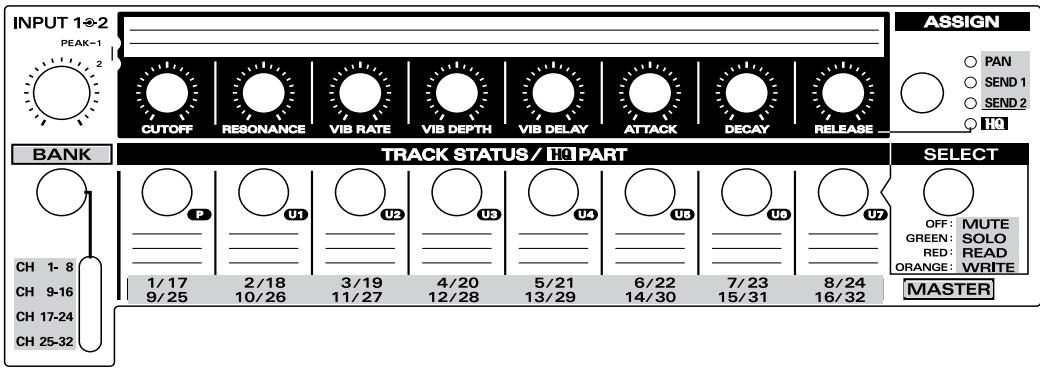 ROLAND UR-80 - Den Controllern zugewiesene Funktionen - 1