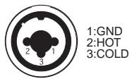 ROLAND UR-80 - Ingressi 1, 2 (INPUT 1/L, 2/R) - 1