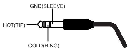 ROLAND UR-80 - Eingangsbuchsen 1, 2 (INPUT 1/L, 2/R) - 2