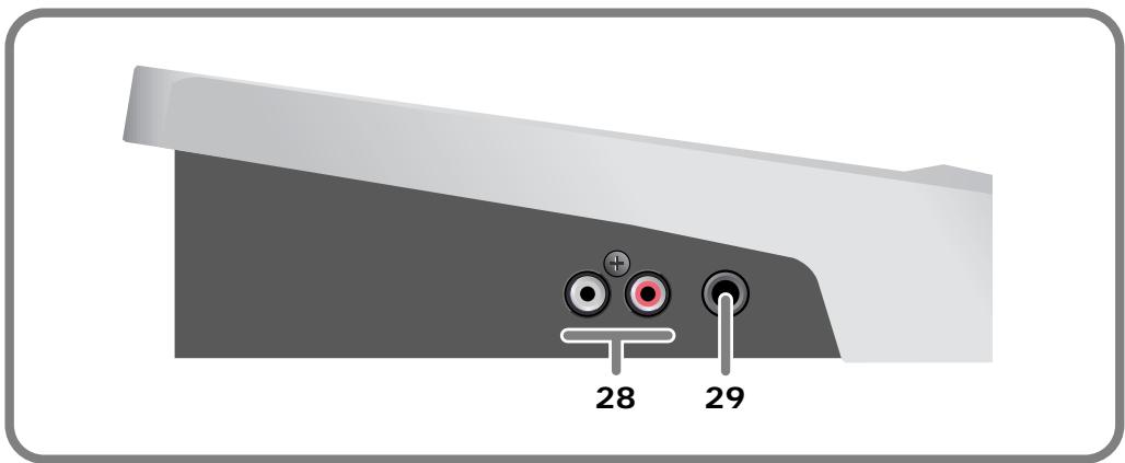 ROLAND UR-80 - Verrou de sécurité (K) - 1