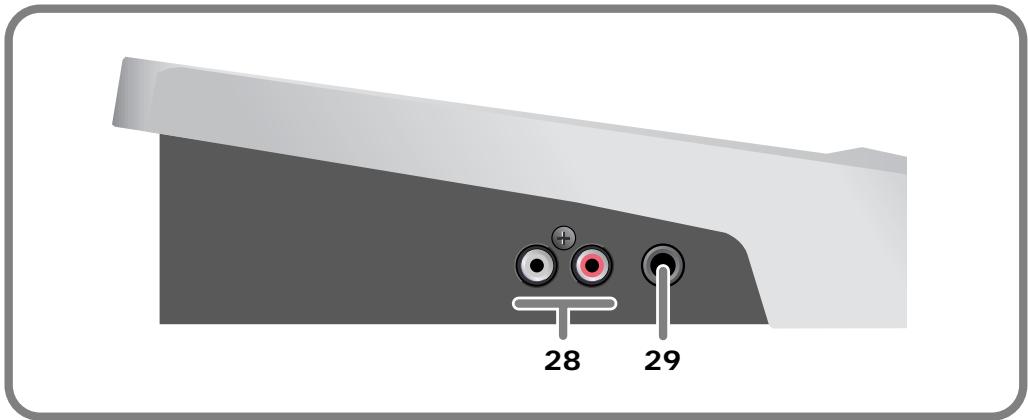 ROLAND UR-80 - Side panel - 1