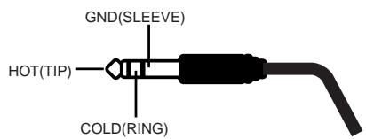 ROLAND UR-80 - Input jacks 1, 2 (INPUT 1/L, 2/R) - 2