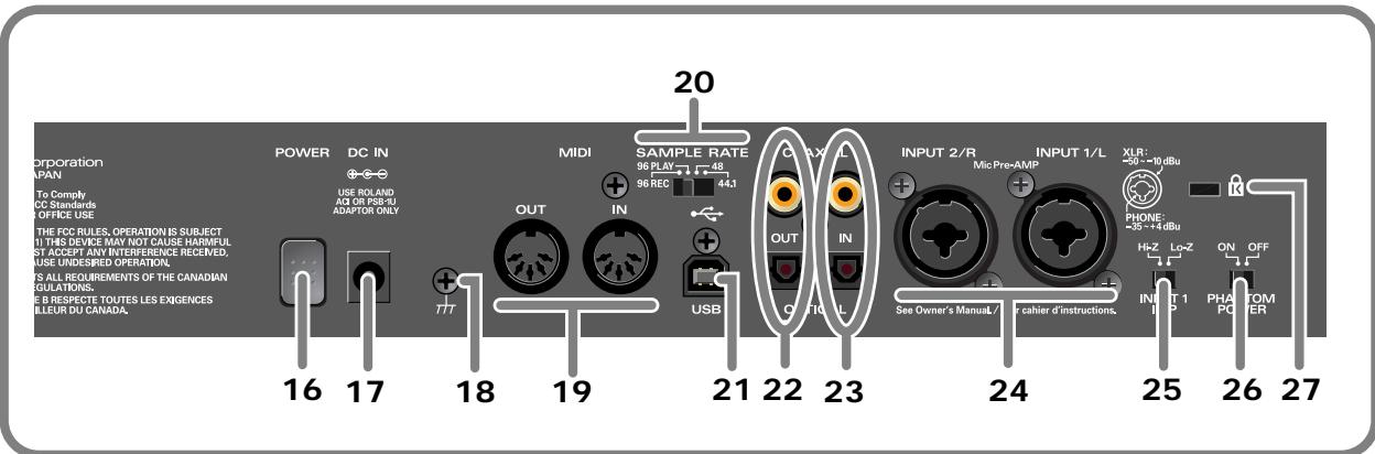ROLAND UR-80 - Bouton de volume de sortie (VOLUME) - 1