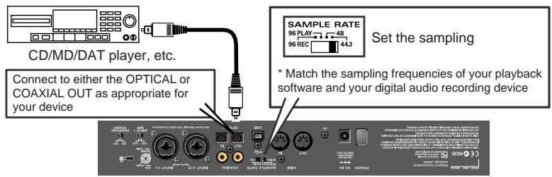 ROLAND UR-80 - Recording the output of the UR-80 on a digital device - 1