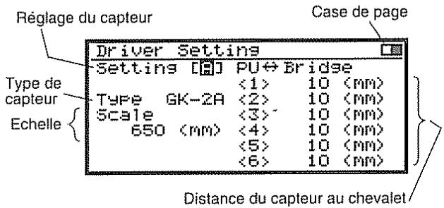 ROLAND VG-8 - Réglages du capteur - 1
