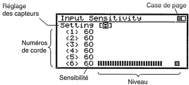 ROLAND VG-8 - Sensibilité du capteur pour chaque corde - 1