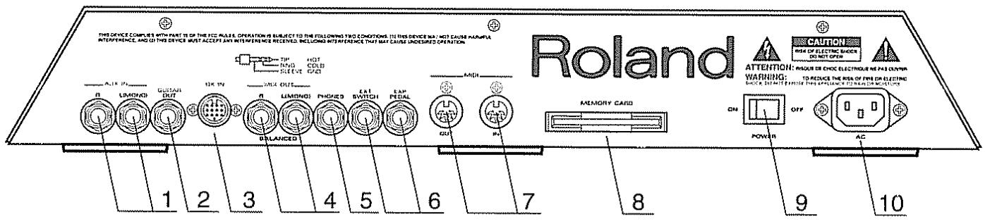 ROLAND VG-8 - Face arrière - 1