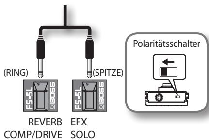 ROLAND CB-60XL - Einstellungen des Fußschalters - 1