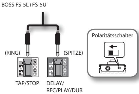 ROLAND CB-60XL - Einstellungen des Fußschalters - 4