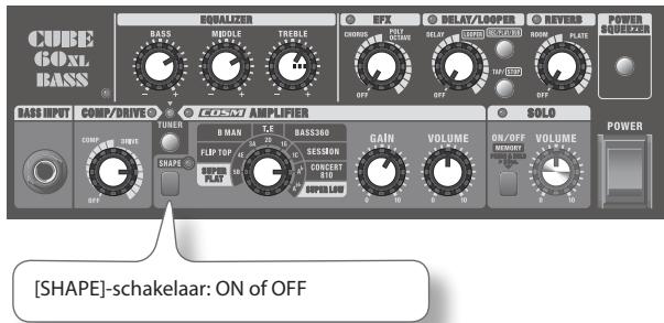 ROLAND CB-60XL - ROCK RIFF (CONCERT 810) - 1