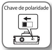 ROLAND CB-60XL - Configurações do Footswitch - 6