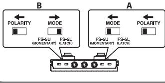 ROLAND CB-60XL - Configurações do Footswitch - 8