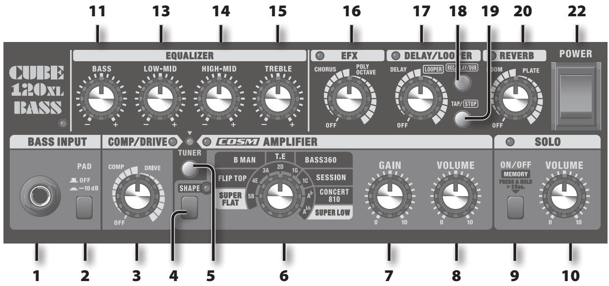ROLAND CB-60XL - Handelsmerken - 2