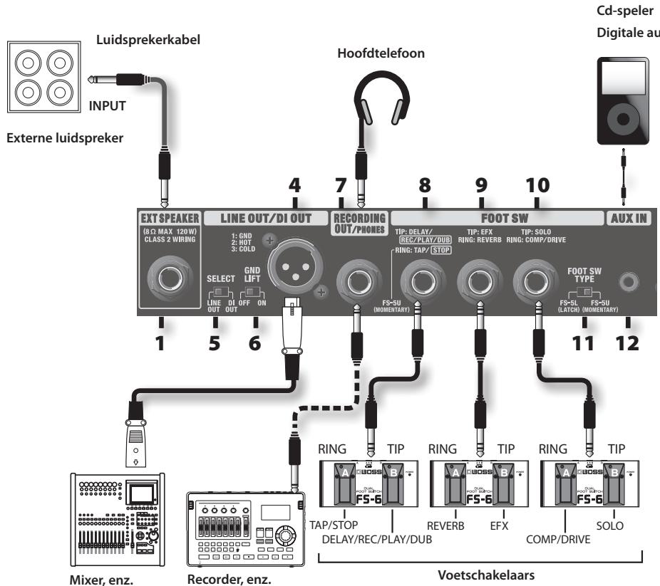 ROLAND CB-60XL - CUBE-120XL BASS - 1