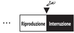 ROLAND CB-60XL - Riproducione della frase - 2