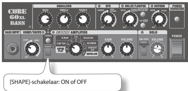 ROLAND CB-60XL - MELLOW COMP (FLIP TOP) - 1