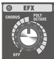 ROLAND CB-60XL - Manopola [EFX] - 1