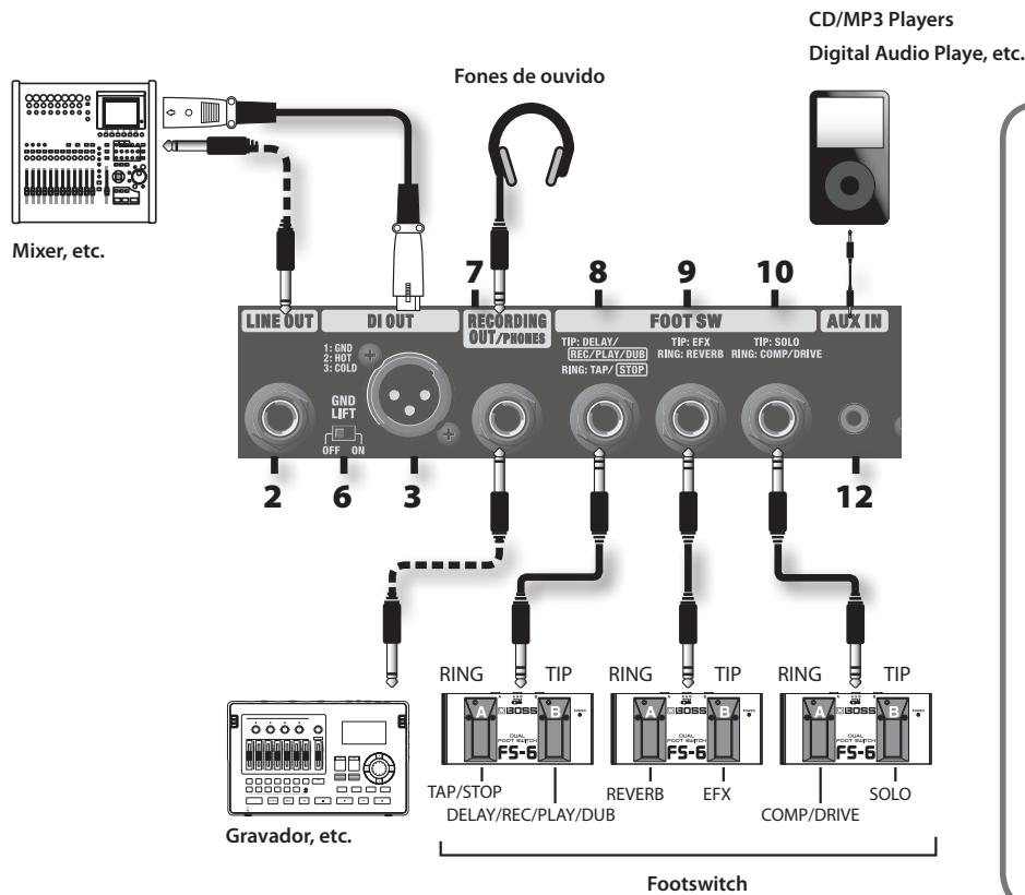 ROLAND CB-60XL - CUBE-60XL BASS - 1