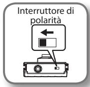 ROLAND CB-60XL - Impostazioni dell'interruttore a pedale - 6