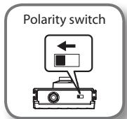 ROLAND CB-60XL - Foot Switch Settings - 6