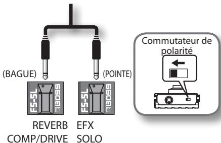 ROLAND CB-60XL - Réglages du commutateur au pied - 1