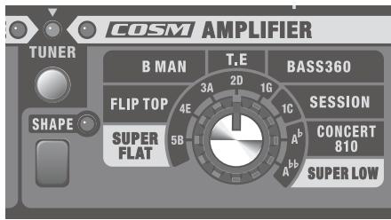 ROLAND CB-60XL - Mode prioritaire en mémoire (réglage en usine) - 1