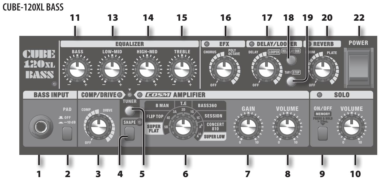 ROLAND CB-60XL - Marcas commerciales - 2