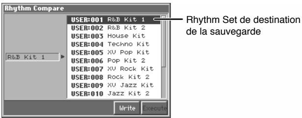 Rhythm Compare USER:001 R&B Kit 1 USER:002 R&B Kit 2 USER:003 House Kit USER:004 Techno Kit USER:005 XV Pop Kit USER:006 Pop Kit 2 USER:007 XV Rock Kit USER:008 Rock Kit 2 USER:009 XV Jazz Kit USER:010 Jazz Kit 2 R&B Kit 1 Write Execute Rhythm Set de destination de la sauvegarde