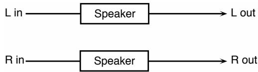 ROLAND FA-76 - 52: SPEAKER SIMULATOR - 1