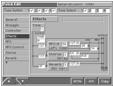 Patch Edit GenerationXU (CMB) Tone Switch 1 2 3 4 Tone Select 1 2 3 4 General Arpeggio Controller Effects Tone 1 OUTPUT TONE R 127 MFX-A 50 127 R LoFi COMP 28 34 Chorus 2 64 R Delay M+R Reverb 3 127 R SRV Halt 47 WRITE Init Copy OUTPUT
