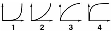 1 2 3 4