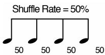 ROLAND FA-76 - Shuffle Rate (décalage rythmique du Pattern) - 1